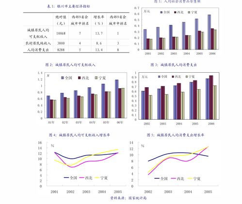 信達證券 凱賽生物 688065 深度報告 生物基材料全球引領者,征戰萬億星辰大海 公司調研 慧博投研資訊
