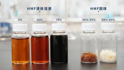 新材料研發商中科國生完成數千萬元天使輪融資:致力于「雙碳」背景下生物基替代
