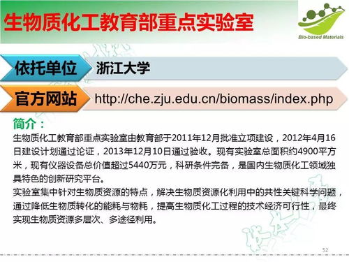 國內生物基化學品及材料領域重點實驗室一覽無余