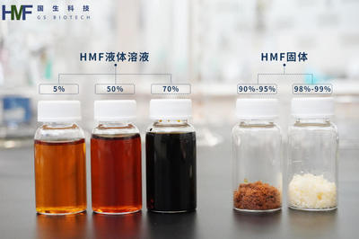 36氪首發(fā)|功能性生物基材料研發(fā)公司“中科國(guó)生”完成數(shù)千萬(wàn)元天使輪融資