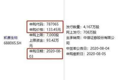 又見超級打新周:創業板注冊制第一股也來了