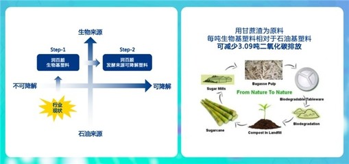 回顧2023:國貨護(hù)膚品"頭雁"的供應(yīng)鏈玩法帶來哪些啟示?