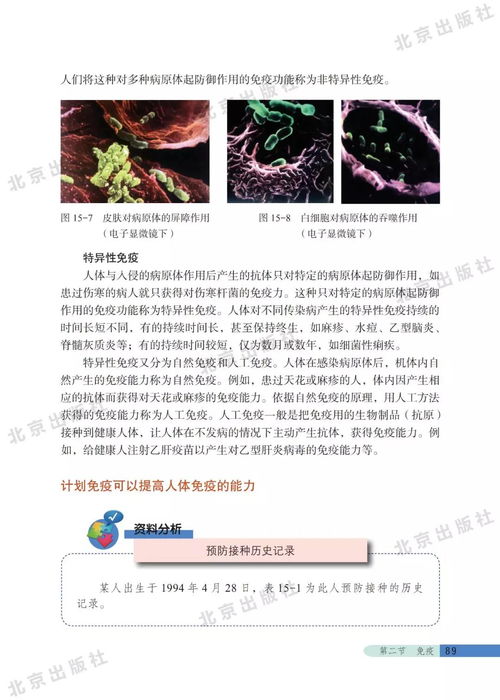 北京版八年級(jí)下冊(cè)生物電子課本教材電子書 pdf高清版